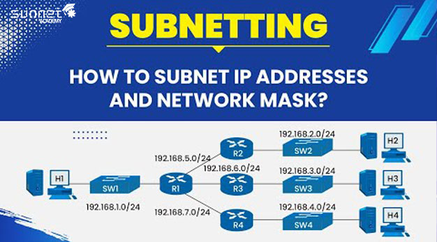 Subnet Mask و Prefix چیست؟
