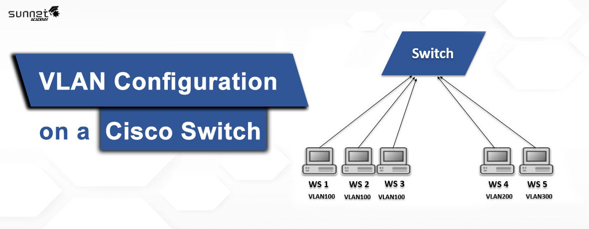 پیکربندی VLAN در سیسکو